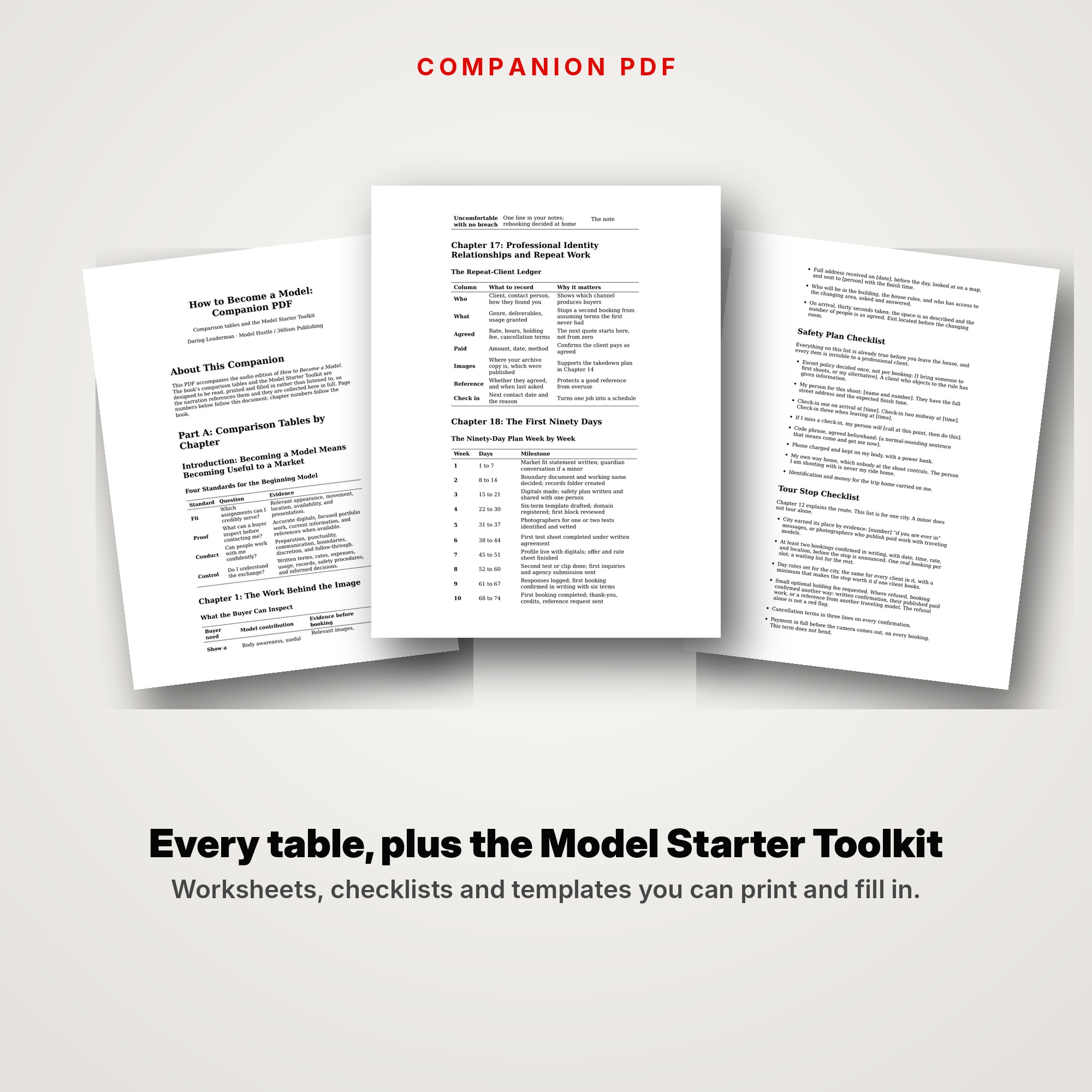 How to Become a Model: Audio Edition - Image 3